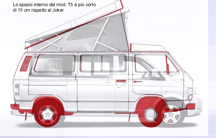 File allegato: