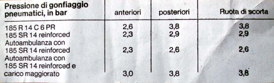 File allegato: